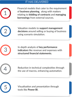 mbi – FM capabilities mbi - FM capabilities